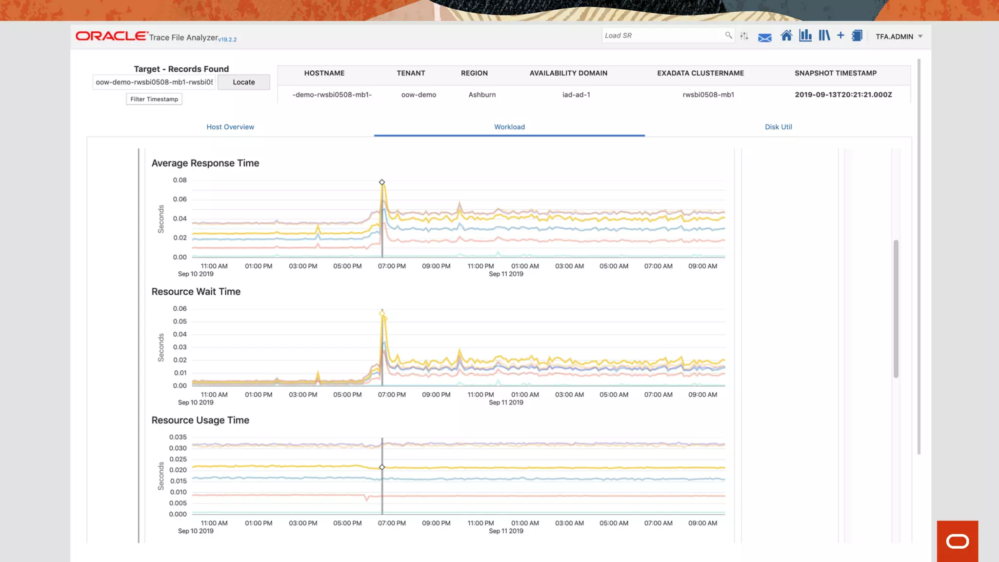 Copyright © 2019 Oracle and/or its affiliates.
 