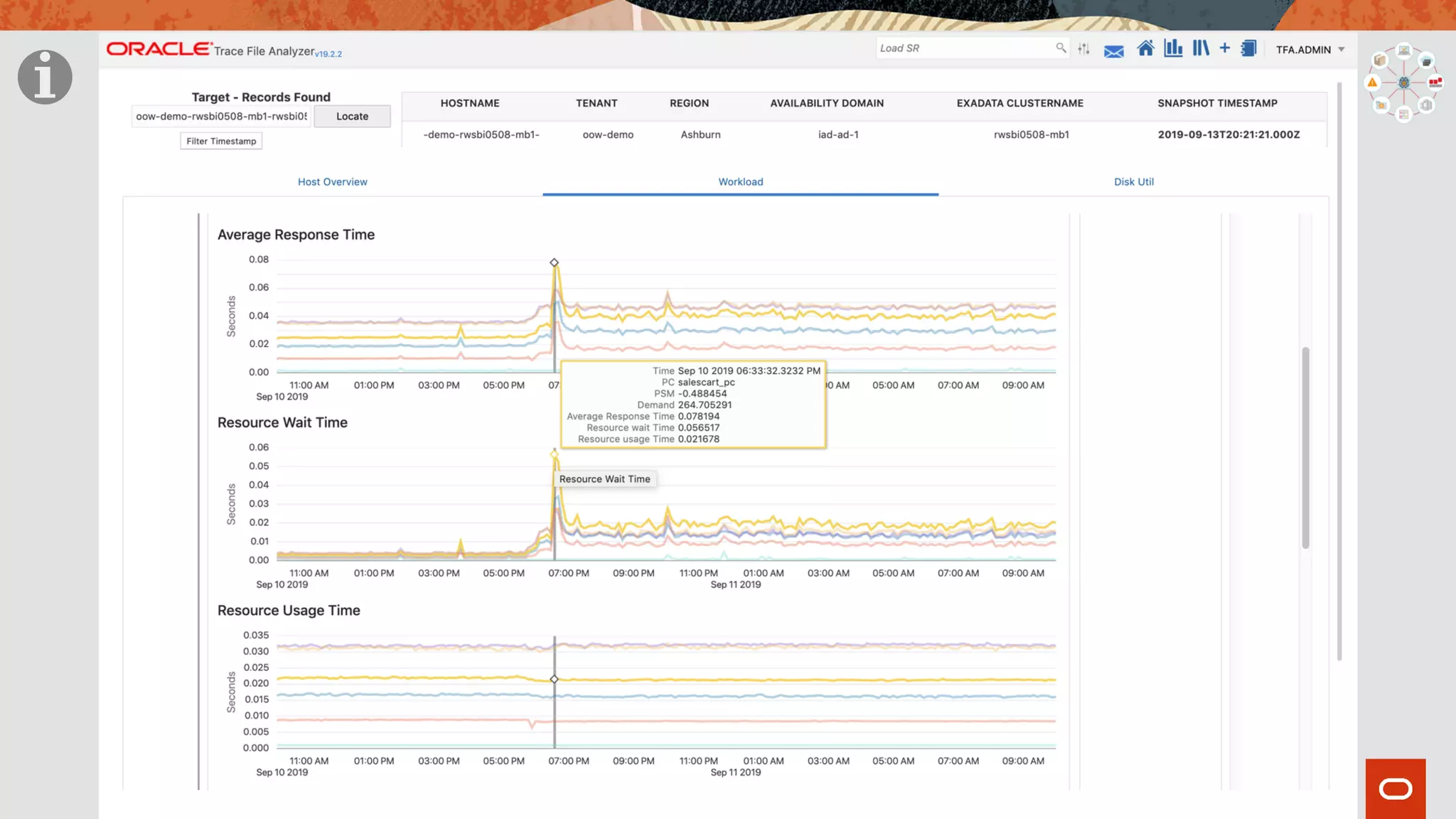 Copyright © 2019 Oracle and/or its affiliates.
 