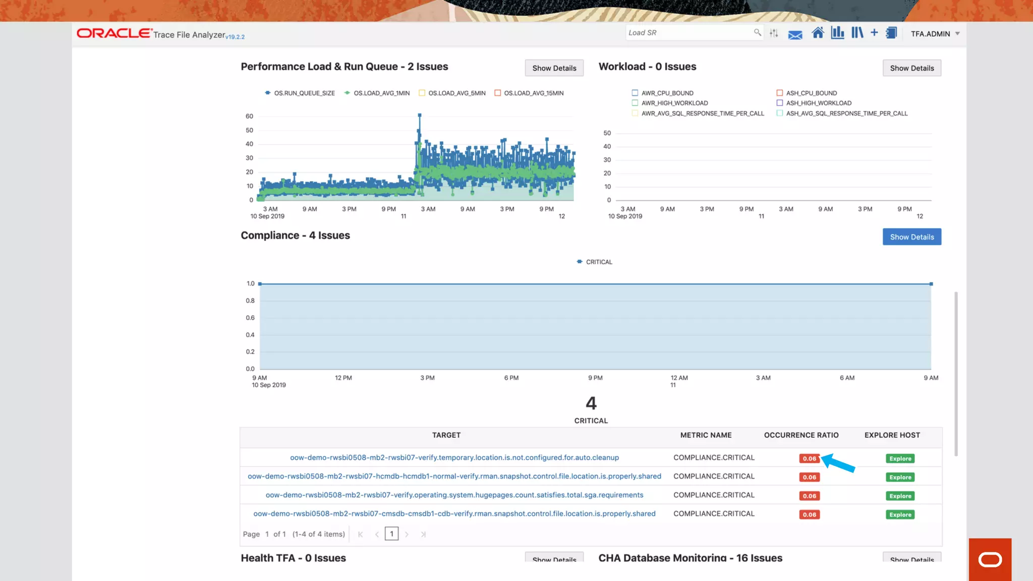 Copyright © 2019 Oracle and/or its affiliates.
 