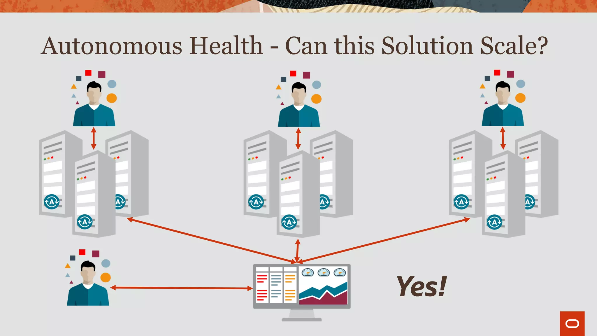 Autonomous Health - Can this Solution Scale?
Yes!
 