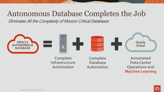 Ground Breakers Romania: Oracle Autonomous Database | PPTX
