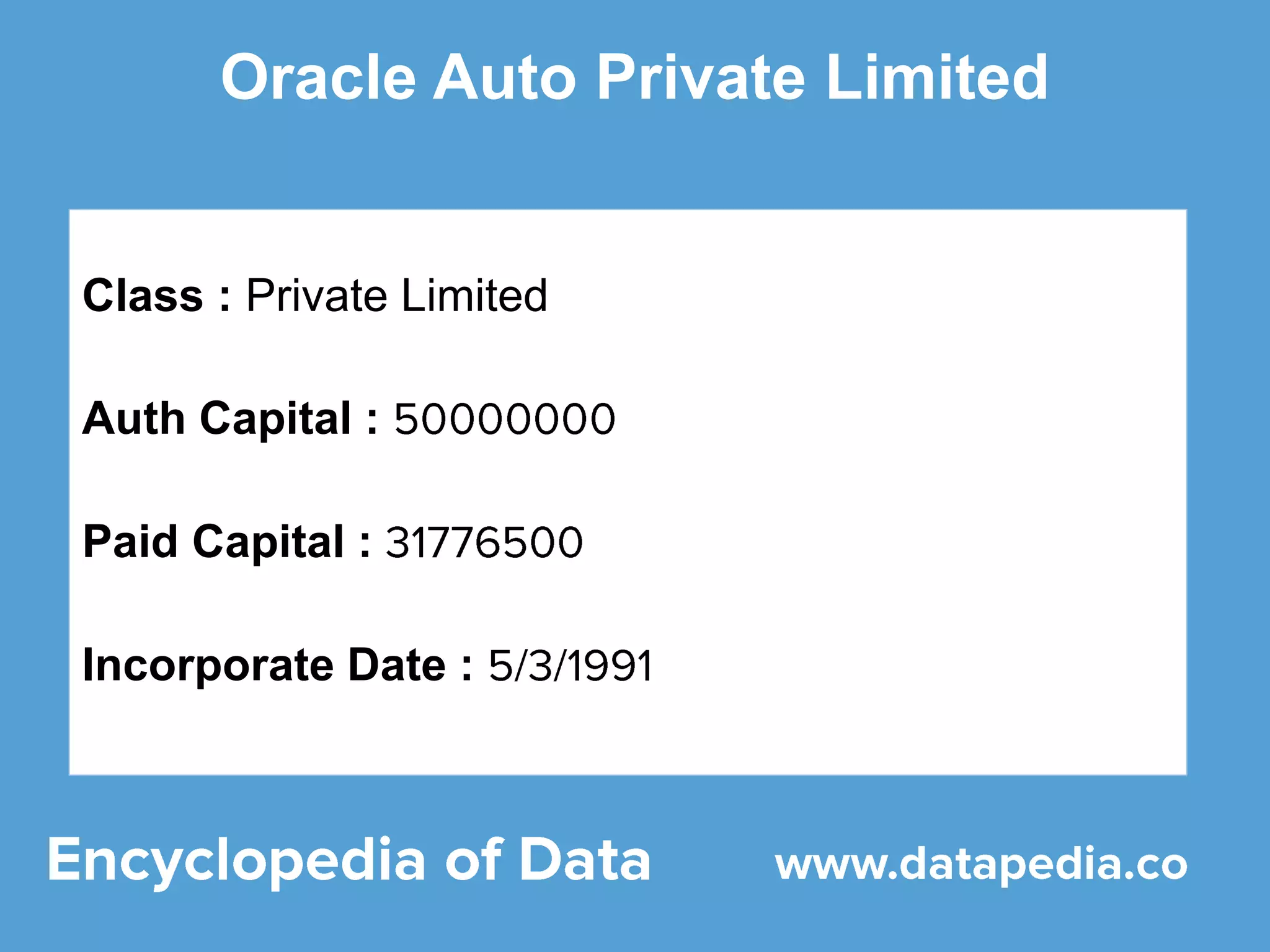 Oracle Auto Private Limited
Class : Private Limited
Auth Capital :
Paid Capital :
Incorporate Date :