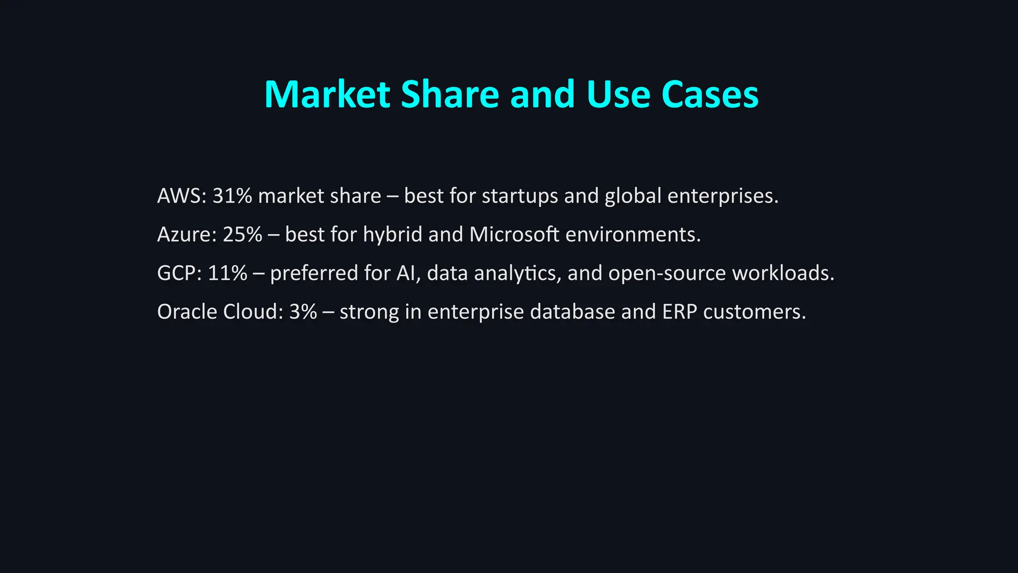 Market Share and Use Cases
AWS: 31% market share – best for startups and global enterprises.
Azure: 25% – best for hybrid and Microsoft environments.
GCP: 11% – preferred for AI, data analytics, and open-source workloads.
Oracle Cloud: 3% – strong in enterprise database and ERP customers.
 