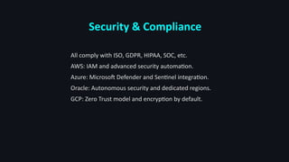 Security & Compliance
All comply with ISO, GDPR, HIPAA, SOC, etc.
AWS: IAM and advanced security automation.
Azure: Microsoft Defender and Sentinel integration.
Oracle: Autonomous security and dedicated regions.
GCP: Zero Trust model and encryption by default.
 