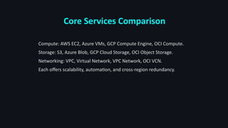 Core Services Comparison
Compute: AWS EC2, Azure VMs, GCP Compute Engine, OCI Compute.
Storage: S3, Azure Blob, GCP Cloud Storage, OCI Object Storage.
Networking: VPC, Virtual Network, VPC Network, OCI VCN.
Each offers scalability, automation, and cross-region redundancy.
 