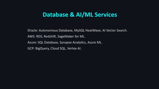 Database & AI/ML Services
Oracle: Autonomous Database, MySQL HeatWave, AI Vector Search.
AWS: RDS, Redshift, SageMaker for ML.
Azure: SQL Database, Synapse Analytics, Azure ML.
GCP: BigQuery, Cloud SQL, Vertex AI.
 