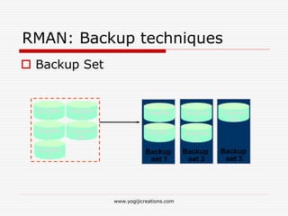 Backup Data File Rman Oracle backup and recovery | PPT
