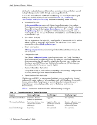 Oracle backup and recovery user's guide | PDF