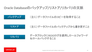 Copyright © 2019, Oracle and/or its affiliates. All rights reserved. | 14
Oracle Databaseのバックアップ/リストア/リカバリの文脈
バックアップ （主に）データファイルのコピーを取得すること
リストア （主に）データファイルのバックアップから書き戻すこと
リカバリ データブロックにREDOログを適用しロールフォワード
＆ロールバックすること
 