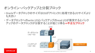 Copyright © 2019, Oracle and/or its affiliates. All rights reserved. |
オンライン・バックアップと分裂ブロック
• OracleデータブロックのサイズはOSがアトミックに処理できるI/Oサイズより
も大きい
• データブロックへのwrite I/Oとバックアップのread I/Oが衝突するとバック
アップのデータブロックが分裂することが起こり得る⇒不正なブロック
26
A2 B1 C3
A1 B1 ?
データファイル
（コピー元）
バックアップ
（コピー先）
write
read
分裂ブロック
SCN=ｙ
SCN=x
 