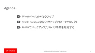 Copyright © 2019, Oracle and/or its affiliates. All rights reserved. |
Agenda
データベースのバックアップ
Oracle Databaseのバックアップ/リストア/リカバリ
RMANでバックアップ/リカバリ時間を短縮する
1
2
3
3
 