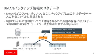 Copyright © 2019, Oracle and/or its affiliates. All rights reserved. |
RMANバックアップ情報のメタデータ
• RMANでどのファイルを、いつ、どこにバックアップしたのかはデータベー
スの制御ファイルに記録される
• 制御ファイルの情報はいつか上書きされるので長期の保存にはメタデー
タ格納用のカタログ・データベースを別途用意する（Optional）
34
RMAN> RESTORE DATAFILE ｘｘ;
バックアップがどこにあるかは制御ファイル
（もしくはカタログ・データベース）に記録され
ている
oracle
rman
データファイル バックアップ制御ファイル
RMANカタログ・データベース
RMAN> RECOVER DATAFILE ｘｘ;
 