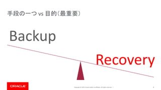 Copyright © 2019, Oracle and/or its affiliates. All rights reserved. |
手段の一つ vs 目的（最重要）
6
Recovery
Backup
 