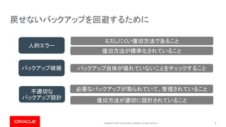 Copyright © 2019, Oracle and/or its affiliates. All rights reserved. |
戻せないバックアップを回避するために
8
復旧方法が標準化されていること
バックアップ自体が壊れていないことをチェックすること
必要なバックアップが取られていて、管理されていること
人的エラー
ミスしにくい復旧方法であること
バックアップ破損
不適切な
バックアップ設計
復旧方法が適切に設計されていること
 