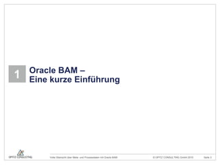 Oracle BAM –
1   Eine kurze Einführung




        Volle Übersicht über Meta- und Prozessdaten mit Oracle BAM   © OPITZ CONSULTING GmbH 2010   Seite 3
 