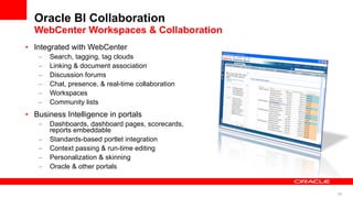Oracle BI Collaboration WebCenter Workspaces & Collaboration Integrated with WebCenter Search, tagging, tag clouds Linking & document association Discussion forums Chat, presence, & real-time collaboration Workspaces Community lists Business Intelligence in portals Dashboards, dashboard pages, scorecards, reports embeddable  Standards-based portlet integration Context passing & run-time editing Personalization & skinning Oracle & other portals 