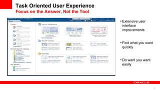 Extensive user interface improvements Find what you want quickly Do want you want easily Task Oriented User Experience  Focus on the Answer, Not the Tool 