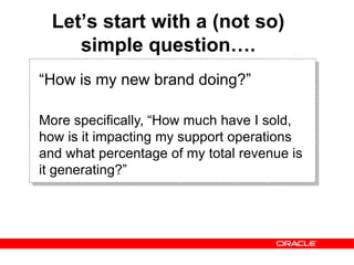 Let’s start with a (not so)
simple question….
“How is my new brand doing?”
More specifically, “How much have I sold,
how is it impacting my support operations
and what percentage of my total revenue is
it generating?”
 