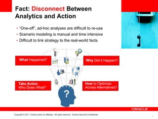 Fact: Disconnect Between
 Analytics and Action
  • “One-off”, ad-hoc analyses are difficult to re-use
  • Scenario modeling is manual and time intensive
  • Difficult to link strategy to the real-world facts




      What Happened?                                                                 Why Did it Happen?




     Take Action                                                                    How to Optimize
     Who Does What?                                                                 Across Alternatives?




Copyright © 2011, Oracle and/or its affiliates. All rights reserved. Oracle Internal & Confidential.
                                                                                                           4
 
