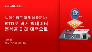 Copyright © 2012, Oracle and/or its affiliates. All rights reserved.1
권영혁
한국오라클유한회사
빅데이터로 미래 예측분석:
RTD로 과거 빅데이터
분석을 미래 예측으...