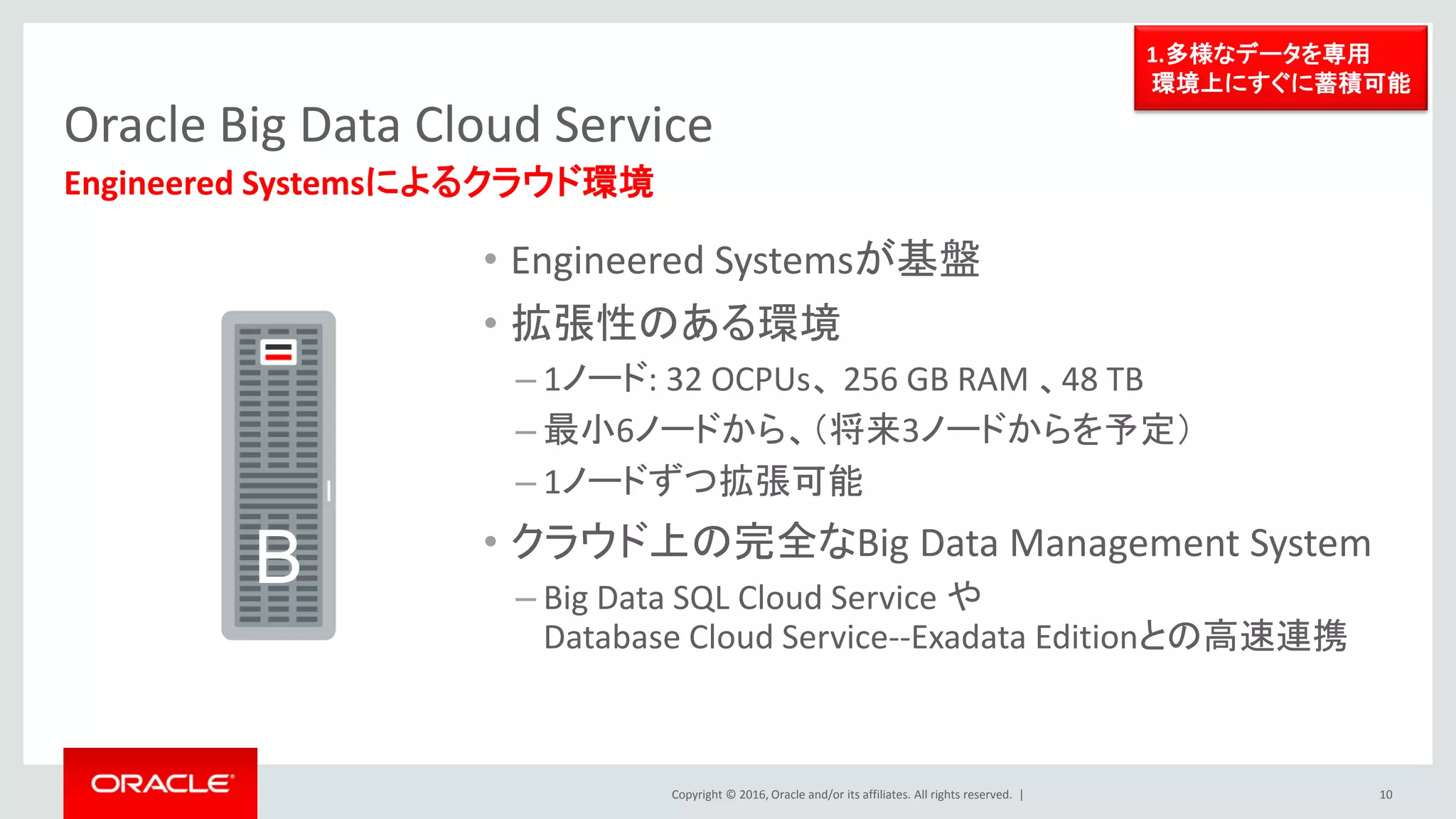 Copyright © 2016, Oracle and/or its affiliates. All rights reserved. |
Oracle Big Data Cloud Service
一時的な拡張：1時間単位でのリソース増減が可能、期末や月末のピークに柔軟に対応
• OCPUとメモリの追加をオンデマンド、
セルフサービスで追加可能
– 32 OCPU’s 、256GB メモリの追加
– 追加ノードは自動的にクラスタ化され、ジョブ終了後に
シャットダウン
– 最大192 OCPUs 、1.5TBメモリをクラスターに追加可能
– 追加ノードは InfiniBand で接続
– 時間毎課金
• 常にお客様専有環境としてご提供
10
BurstNodesPersistentNodes
1.多様なデータを専用
環境上にすぐに蓄積可能
 
