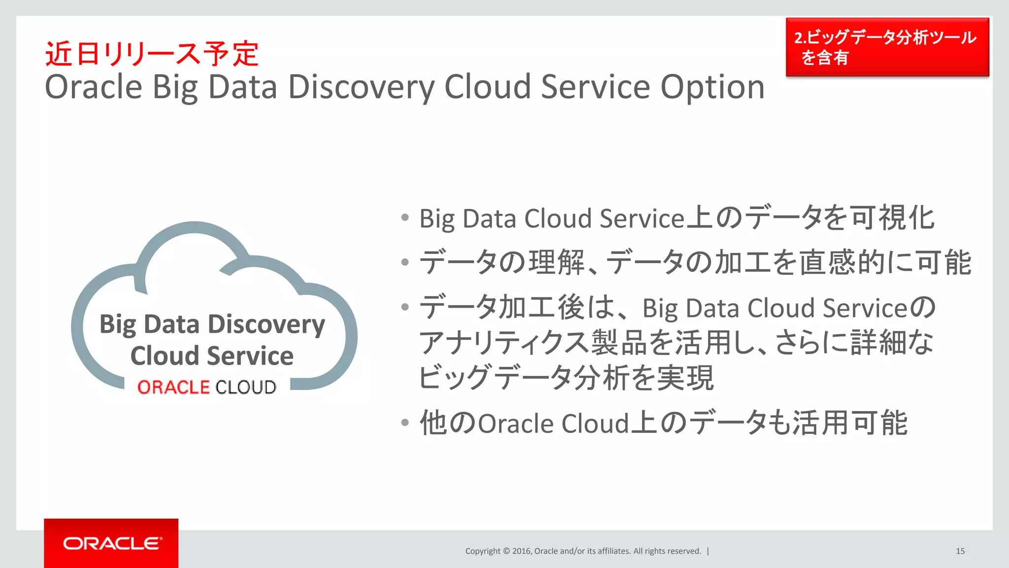 Copyright © 2016, Oracle and/or its affiliates. All rights reserved. |
Oracle Big Data Cloud Service
一時的な拡張：1時間単位でのリソース増減が可能、期末や月末のピークに柔軟に対応
15
1.多様なデータを専用
環境上にすぐに蓄積可能
Starter Pack部分
・3ノード、96 OCPU
Bursting部分
・64 OCPUsが追加されている環境に
さらに32 OCUPsを追加
・OCUPとメモリの追加のみ
 