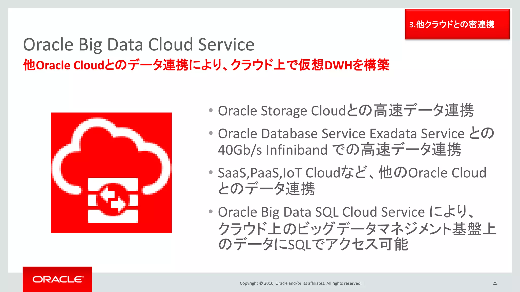 Copyright © 2016, Oracle and/or its affiliates. All rights reserved. |
近日リリース予定
Oracle Big Data SQL Cloud Service
ビッグデータの活用をよりシンプルに、しかも迅速に、そしてセキュアに
25
既存のアプリ、ツール、スキル
そのままで全てのデータが活用可能
 