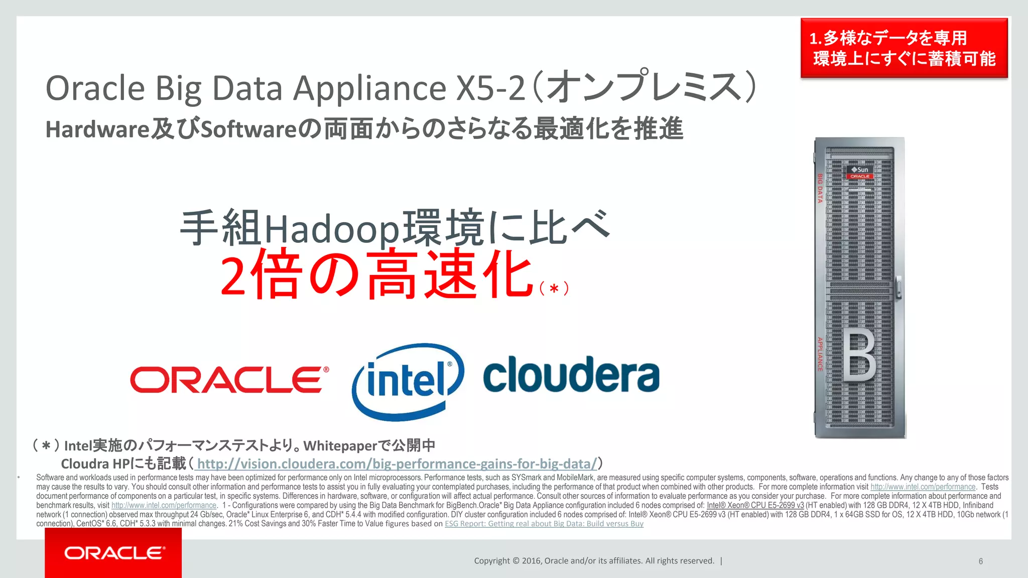 Copyright © 2016, Oracle and/or its affiliates. All rights reserved. |
Oracle Big Data Cloud Service
エンタープライズ向けビッグデータ活用環境をクラウドで
6
・データ蓄積可能な、高パフォーマンスなお客様専用環境
・月額定額料金、クエリ実行に課金なし
・1時間単位での一時的なリソース増減が可能
1.多様なデータを
専用環境上に
すぐに蓄積可能
・Cloudera HadoopのエコシステムやSparkも利用可能
・オラクルのビッグデータ分析ツールを包含
（R言語、空間分析、グラフ分析、画像分析）
・データロード、データ加工を実現するETLツール包含
2.ビッグデータ分析・
活用ツールを含有
・Oracle Exadata Cloud Serviceとの高速連携
クラウド上でビッグデータマネジメント基盤を実現
・Oracle Big Data SQL Cloud Service により、
SQLで高速かつセキュアにアクセス可能
・SaaSやPaaSなど他クラウドとの密連携
3.他クラウドとの
密連携
Big Data
Cloud Service
 