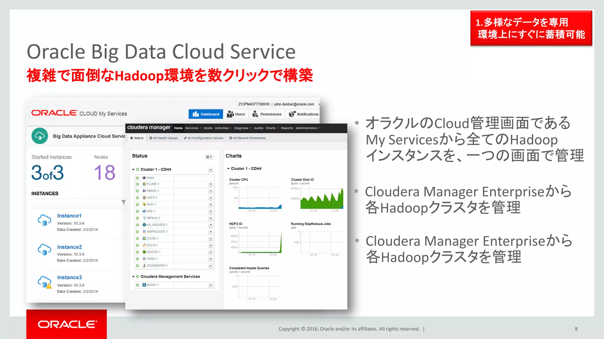 Copyright © 2016, Oracle and/or its affiliates. All rights reserved. |
Oracle Big Data Cloud Service
複雑で面倒なHadoop環境を数クリックで構築
8
Copyright © 2014 Oracle and/or its affiliates. All rights reserved. |
view
2
• オラクルのCloud管理画面である
My Servicesから全てのHadoop
インスタンスを、一つの画面で管理
• Cloudera Manager Enterpriseから
各Hadoopクラスタを管理
1.多様なデータを専用
環境上にすぐに蓄積可能
 