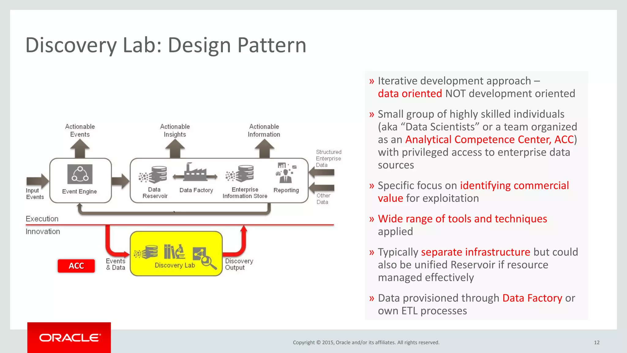 Copyright © 2015, Oracle and/or its affiliates. All rights reserved.
Discovery Lab: Design Pattern
» Iterative development approach –
data oriented NOT development oriented
» Small group of highly skilled individuals
(aka “Data Scientists” or a team organized
as an Analytical Competence Center, ACC)
with privileged access to enterprise data
sources
» Specific focus on identifying commercial
value for exploitation
» Wide range of tools and techniques
applied
» Typically separate infrastructure but could
also be unified Reservoir if resource
managed effectively
» Data provisioned through Data Factory or
own ETL processes
ACC
12
 