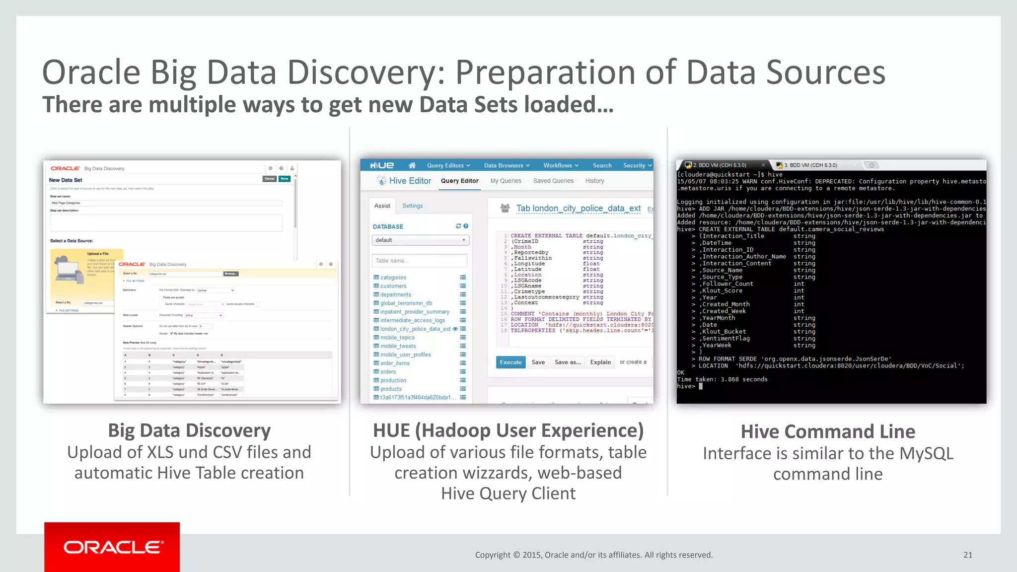 Copyright © 2015, Oracle and/or its affiliates. All rights reserved.
Big Data Discovery
Upload of XLS und CSV files and
automatic Hive Table creation
HUE (Hadoop User Experience)
Upload of various file formats, table
creation wizzards, web-based
Hive Query Client
21
Oracle Big Data Discovery: Preparation of Data Sources
There are multiple ways to get new Data Sets loaded…
Hive Command Line
Interface is similar to the MySQL
command line
 