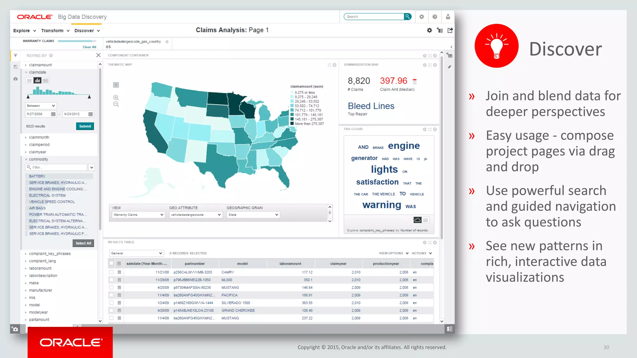 Copyright © 2015, Oracle and/or its affiliates. All rights reserved. 30
» Join and blend data for
deeper perspectives
» Easy usage - compose
project pages via drag
and drop
» Use powerful search
and guided navigation
to ask questions
» See new patterns in
rich, interactive data
visualizations
Discover
 