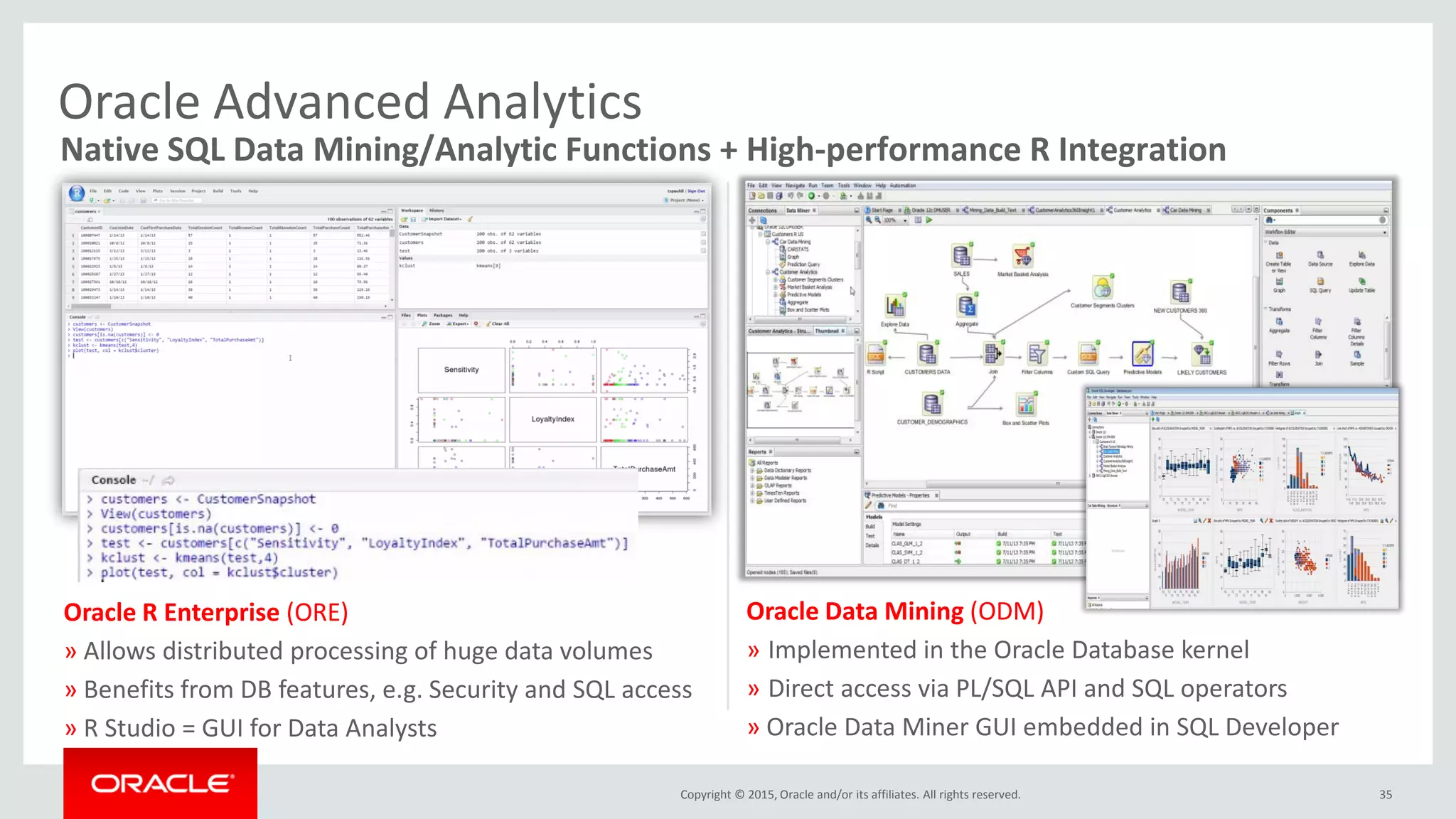 Copyright © 2015, Oracle and/or its affiliates. All rights reserved.
Oracle R Enterprise (ORE)
» Allows distributed processing of huge data volumes
» Benefits from DB features, e.g. Security and SQL access
» R Studio = GUI for Data Analysts
35
Oracle Data Mining (ODM)
» Implemented in the Oracle Database kernel
» Direct access via PL/SQL API and SQL operators
» Oracle Data Miner GUI embedded in SQL Developer
Oracle Advanced Analytics
Native SQL Data Mining/Analytic Functions + High-performance R Integration
 