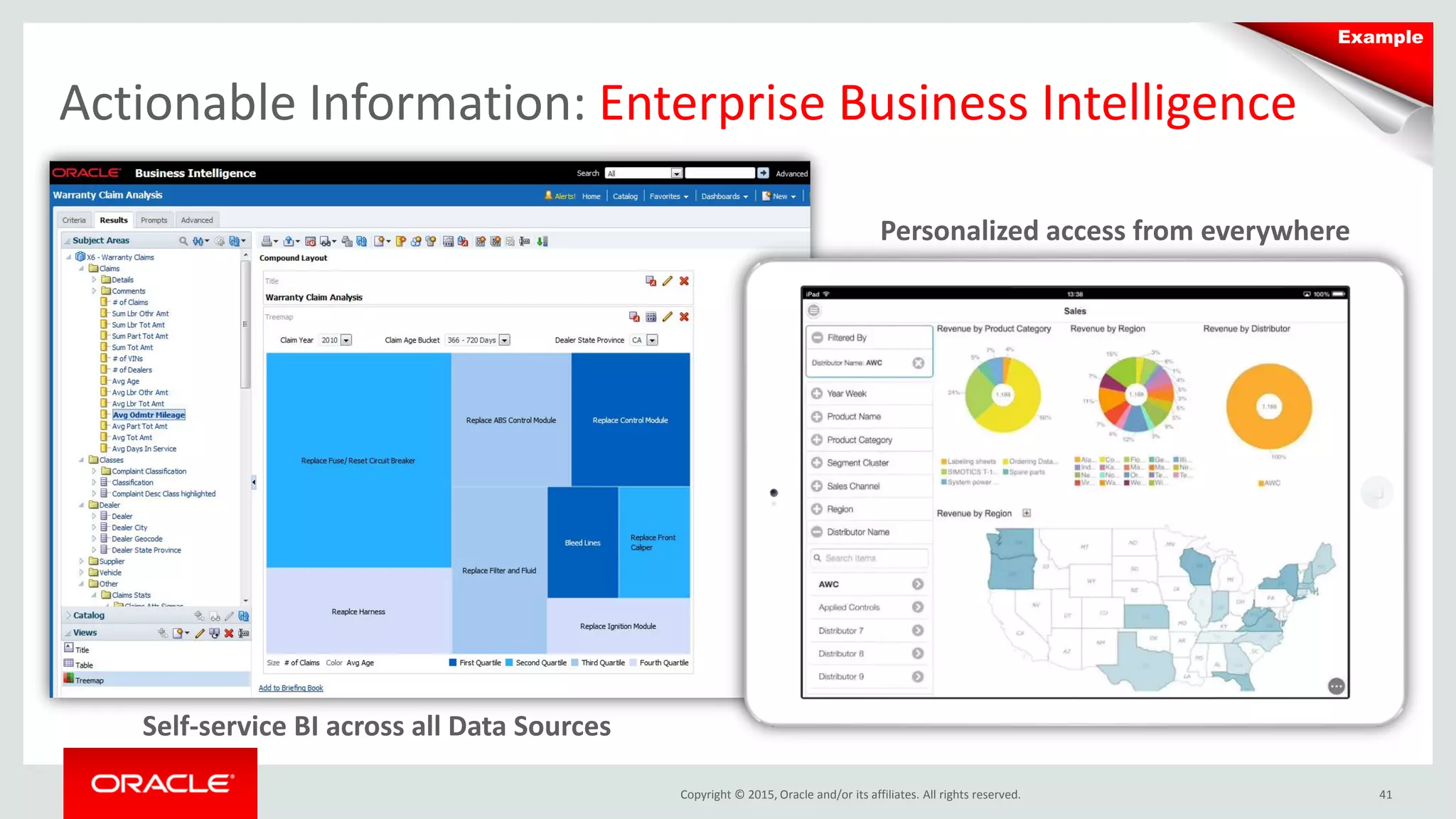 Copyright © 2015, Oracle and/or its affiliates. All rights reserved. 41
Example
Actionable Information: Enterprise Business Intelligence
Self-service BI across all Data Sources
Personalized access from everywhere
 