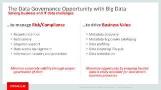 Copyright © 2014 Oracle and/or its affiliates. All rights reserved. | 
…to manage Risk/Compliance 
Records retention 
Rediscovery 
Litigation support 
Data access management 
Information security and protection 
Minimize corporate liability through proper governance of data 
…to drive Business Value 
Metadata discovery 
Metadata & glossary cataloging 
Data profiling 
Data cleansing lifecycle 
Data remediation 
Maximize opportunity by ensuring trusted data is easily available for data driven business processes 
5 
The Data Governance Opportunity with Big Data 
Oracle Big Data Governance 
Solving businessand IT data challenges  