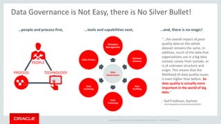 Copyright © 2014 Oracle and/or its affiliates. All rights reserved. | 
Data Governance is Not Easy, there is No Silver Bullet! 
Oracle Big Data Governance 9 
Data Governance 
Metadata Management 
Business Glossary 
Data Profiling 
Data Cleansing 
Data Archiving 
Data Privacy 
PEOPLE 
PROCESS 
TECHNOLOGY 
…people and process first,…tools and capabilities next,…and, there is no magic! 
“…the overall impact of poor- quality data on the whole dataset remains the same. In addition, much of the data that organizations use in a big data context comes from outside, or is of unknown structure and origin. This means that the likelihood of data quality issues is even higher than before. So data quality is actually more important in the world of big data." 
-Ted Friedman, Gartner 
http://www.gartner.com/newsroom/id/2854917  