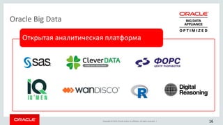 Copyright © 2015, Oracle and/or its affiliates. All rights reserved. |
Oracle Big Data
Открытая аналитическая платформа
16
 