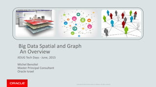 Copyright © 2014 Oracle and/or its affiliates. All rights reserved.
Big Data Spatial and Graph
An Overview
ilOUG Tech Days - June, 2015
Michel Benoliel
Master Principal Consultant
Oracle Israel
 