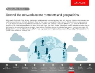 Why
Blockchain?
Recognize
Yourself?
Create
Trusted
Networks
Develop or
Integrate
Applications
Conduct
Private
Transactions
Simple
Console
Get
Started
What is It? Automate
with Smart
Contracts
Rapidly
Add New
Members
Extend the network across members and geographies.
With Oracle Blockchain Cloud Service, the network expands as you add new members next door or across the world.Your partners sign
up for their own instance of Oracle Blockchain Cloud Service to join an existing blockchain network. After their instance is provisioned
in any of the Oracle Public Cloud global data centers or at customer data center on Oracle Cloud Machine, you can invite them to join
your blockchain network by exchanging the digital certificates.Then, their peers can join the network and any channels for which they are
authorized to securely conduct transactions and share updates. A global enterprise can operate local peers in multiple regions and still
be a part of the same blockchain network. What’s more, organizations running compatible versions of Hyperledger Fabric outside of the
Oracle Cloud can also be invited to join.
RapidlyAdd New Members
 