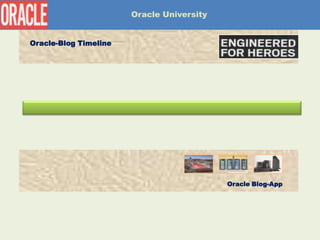 Oracle University

Download-App

Oracle-Blog Timeline

Blog-App

Oracle Blog-App

 