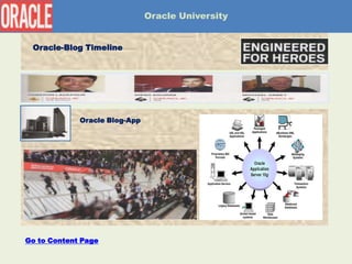 Oracle University

Download-App
Blog-Content
Pageblog-1
Pageblog-2
Pageblog-3

Oracle-Blog Timeline

Blog-App
Oracle Blog-App

Go to Content Page

 
