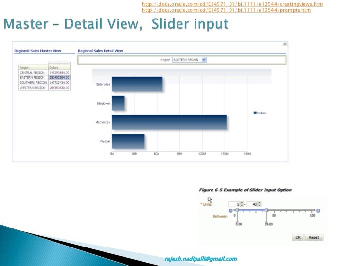 oracle business intelligence An overview of oracle business intelligence tools such as oracle discoverer 10g (oracle bi suite standard edition), oracle business intelligence standard edition one (for mid-market segment) and oracle bi suite enterprise edition (formerly siebel analytics. oracle business intelligence An overview of oracle business intelligence tools such as oracle discoverer 10g (oracle bi suite standard edition), oracle business intelligence standard edition one (for mid-market segment) and oracle bi suite enterprise edition (formerly siebel analytics.