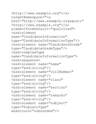>http://www.example.org"</a>
targetNamespace="<a
href="http://www.example.org""
>http://www.example.org"</a>
elementFormDefault="qualified">
<xsd:element
name="CandidateInformation"
type="CandidateInformationType"/>
<xsd:element name="CandidateGrade"
type="CandidateGradeType"/>
<xsd:complexType
name="CandidateInformationType">
<xsd:sequence>
<xsd:element name="name"
type="xsd:string"/>
<xsd:element name="rollNumber"
type="xsd:string"/>
<xsd:element name="class"
type="xsd:string"/>
<xsd:element name="section"
type="xsd:string"/>
<xsd:element name="remarks"
type="xsd:string"/>
<xsd:element name="subject"
type="SubjectType"
maxOccurs="unbounded"/>
 