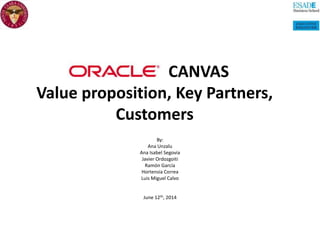 CANVAS
Value proposition, Key Partners,
Customers
By:
Ana Unzalu
Ana Isabel Segovia
Javier Ordozgoiti
Ramón García
Hortensia Correa
Luis Miguel Calvo
June 12th, 2014
 