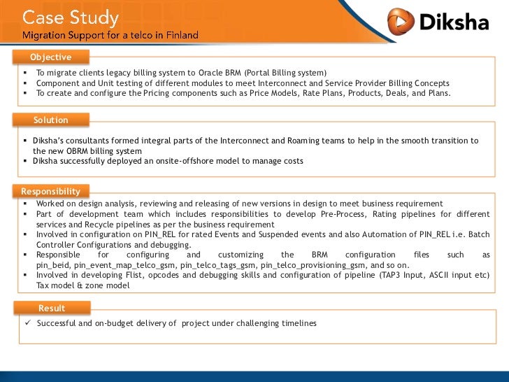 Sql case study interview questions image