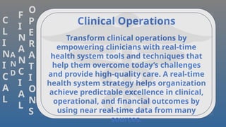 C
L
I
N
I
C
A
L
A
N
D
Clinical Operations
Transform clinical operations by
empowering clinicians with real-time
health system tools and techniques that
help them overcome today’s challenges
and provide high-quality care. A real-time
health system strategy helps organization
achieve predictable excellence in clinical,
operational, and financial outcomes by
using near real-time data from many
sources.
F
I
N
A
N
C
I
A
L
O
P
E
R
A
T
I
O
N
S
 
