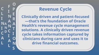 C
L
I
N
I
C
A
L
A
N
D
Revenue Cycle
Clinically driven and patient-focused
—that’s the foundation of Oracle
Health’s revenue cycle management
solutions. A clinically driven revenue
cycle takes information captured by
clinicians during care and uses it to
drive financial outcomes.
F
I
N
A
N
C
I
A
L
O
P
E
R
A
T
I
O
N
S
 