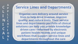 Clinical Suite
Helps improve the quality of care and the
patient experience while enhancing
clinical and operational efficiency with
Oracle Health’s clinical suite. Their
solutions help care teams across the
continuum document and access critical
patient data, refine workflows, and
support patient safety initiatives.
Service Lines and Departments
Organize care delivery around service
lines to help drive revenue, improve
quality, and reduce costs. Their service
lines and departments portfolio of clinical
solutions can help you provide knowledge-
driven care—informed by electronic
patient health records and unique
workflows that support service lines and
departments throughout the care
continuum.
C
L
I
N
I
C
A
L
A
P
P
L
I
C
A
T
I
O
N
S
 