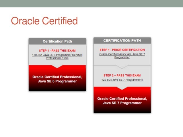 Oracle certification, requisições e respostas java ee