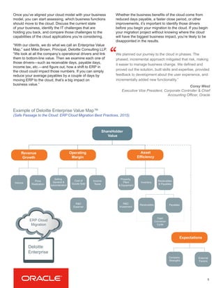 Once you’ve aligned your cloud model with your business
model, you can start assessing, which business functions
should move to the cloud. Discuss the current state
of your business, identify the IT challenges that are
holding you back, and compare those challenges to the
capabilities of the cloud applications you’re considering.
“With our clients, we do what we call an Enterprise Value
Map,” said Mike Brown, Principal, Deloitte Consulting LLP.
“We look at all the company’s operational drivers and link
them to bottom-line value. Then we examine each one of
those drivers—such as receivable days, payable days,
income tax, etc.—and figure out, how a shift to ERP in
the cloud could impact those numbers. If you can simply
reduce your average payables by a couple of days by
moving ERP to the cloud, that’s a big impact on
business value.”
5
Whether the business benefits of the cloud come from
reduced days payable, a faster close period, or other
improvements, it’s important to identify those drivers
before you begin your migration to the cloud. If you begin
your migration project without knowing where the cloud
will have the biggest business impact, you’re likely to be
disappointed in the results.
We planned our journey to the cloud in phases. The
phased, incremental approach mitigated that risk, making
it easier to manage business change. We defined and
proved out the solution, built skills and expertise, provided
feedback to development about the user experience, and
incrementally added new functionality.”
“
Corey West
Executive Vice President, Corporate Controller & Chief
Accounting Officer, Oracle
Example of Deloitte Enterprise Value Map™
(Safe Passage to the Cloud: ERP Cloud Migration Best Practices, 2015).
Deloitte
Enterprise
ERP Cloud
Migration
 